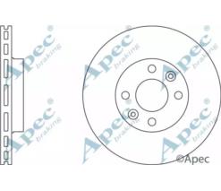 APEC braking DSK 533
